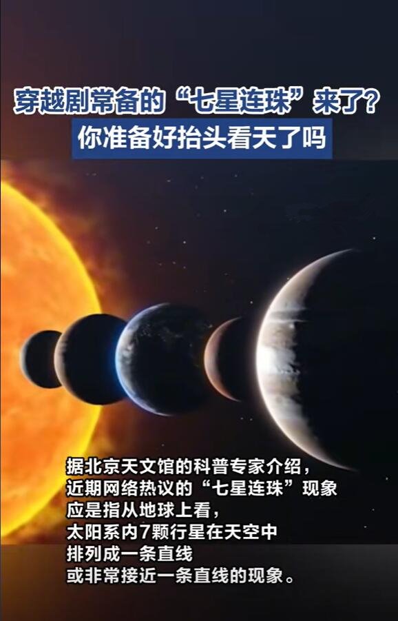 一起看“七星连珠”