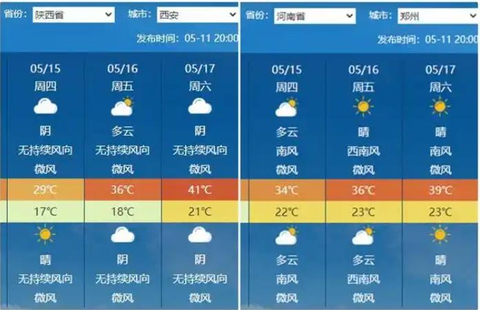 40℃高温要来了