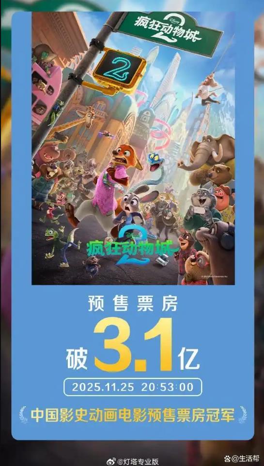 疯狂动物城2预售票房超哪吒2