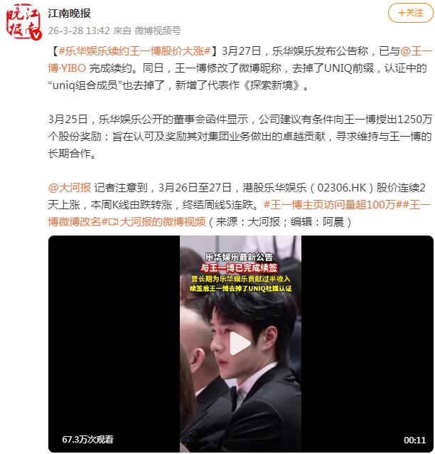 乐华娱乐续约王一博股价大涨