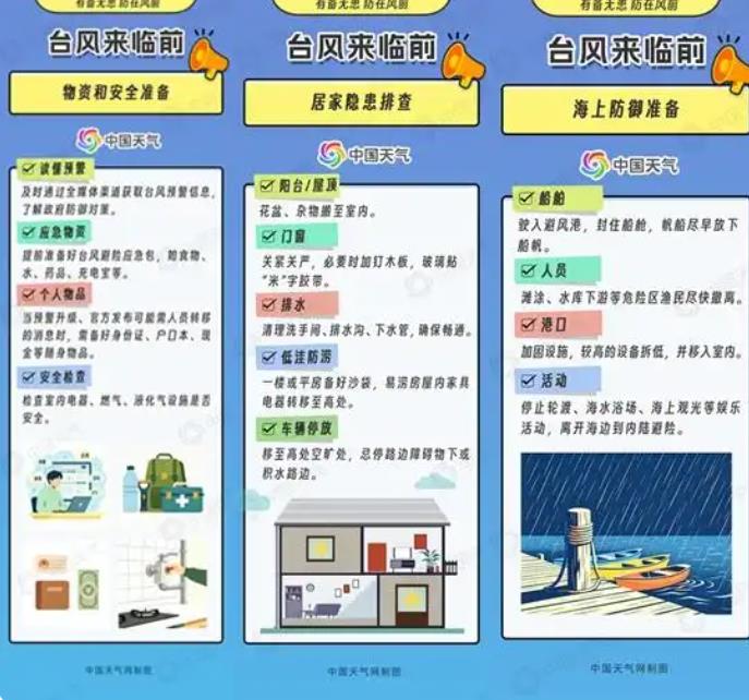 超强台风巴威即将进入48小时警戒线