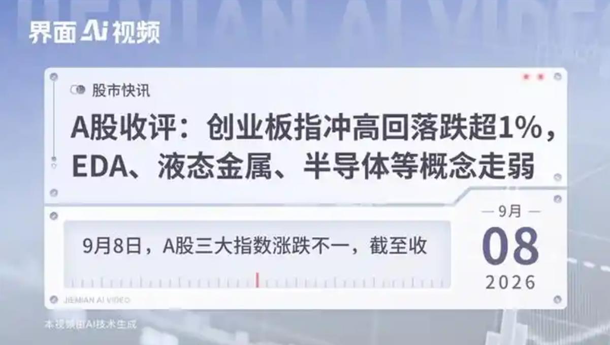 A股收盘:创业板指冲高回落跌超1%