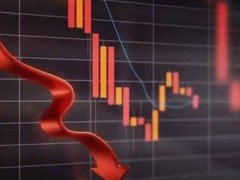 A股收盘:沪指跌1.59%险守3700点 当3700变成”最后的倔强”：从开盘崩塌到尾盘死守！（图