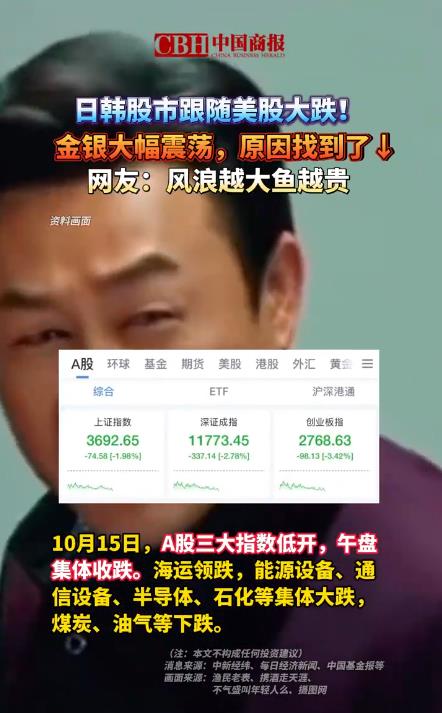 全球股市大跌原因找到了