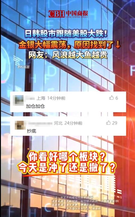全球股市大跌原因找到了
