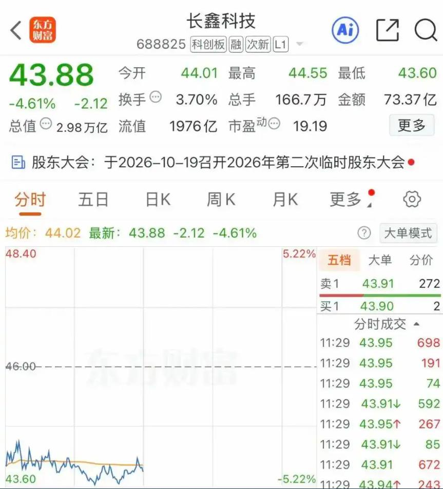 A股&ldquo;市值一哥&rdquo;再度易主