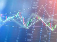 创业板指跌1.62% 宁德时代跌超12% 半年内股价从历史高点直接腰斩