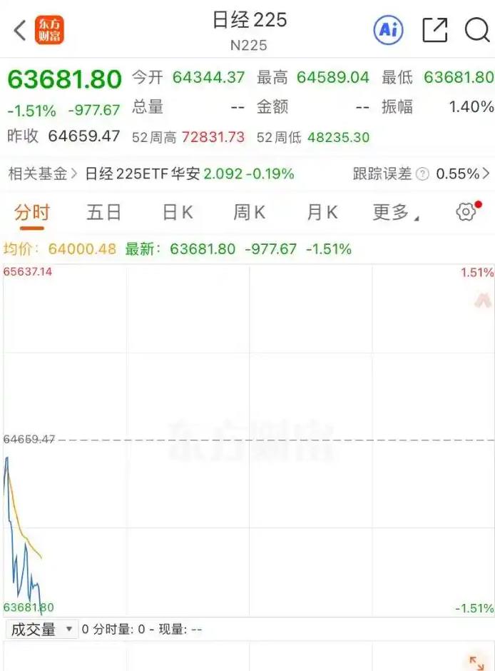 韩股大跌 SK海力士跌7%